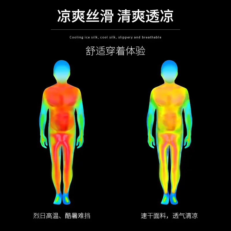 Erkek Yazlık Koşu Seti - Hızlı - Running Gear Men incelemesi ve fiyatı