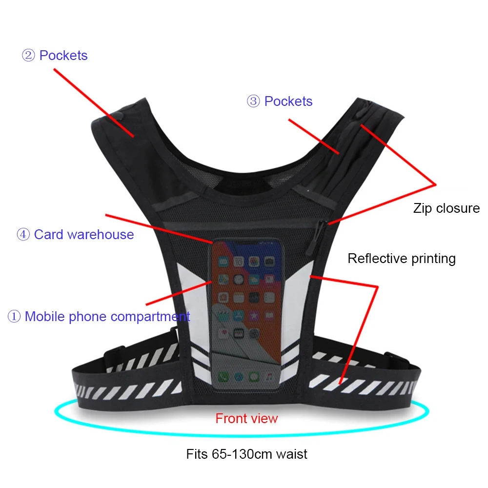 Yansıtıcı Koşu Yeleği, Telefon - Running Gear For Your Phone incelemesi ve fiyatı